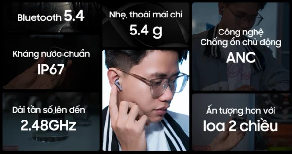 Tai nghe Bluetooth True Wireless Samsung Galaxy Buds 3 Pro - Hình ảnh 23